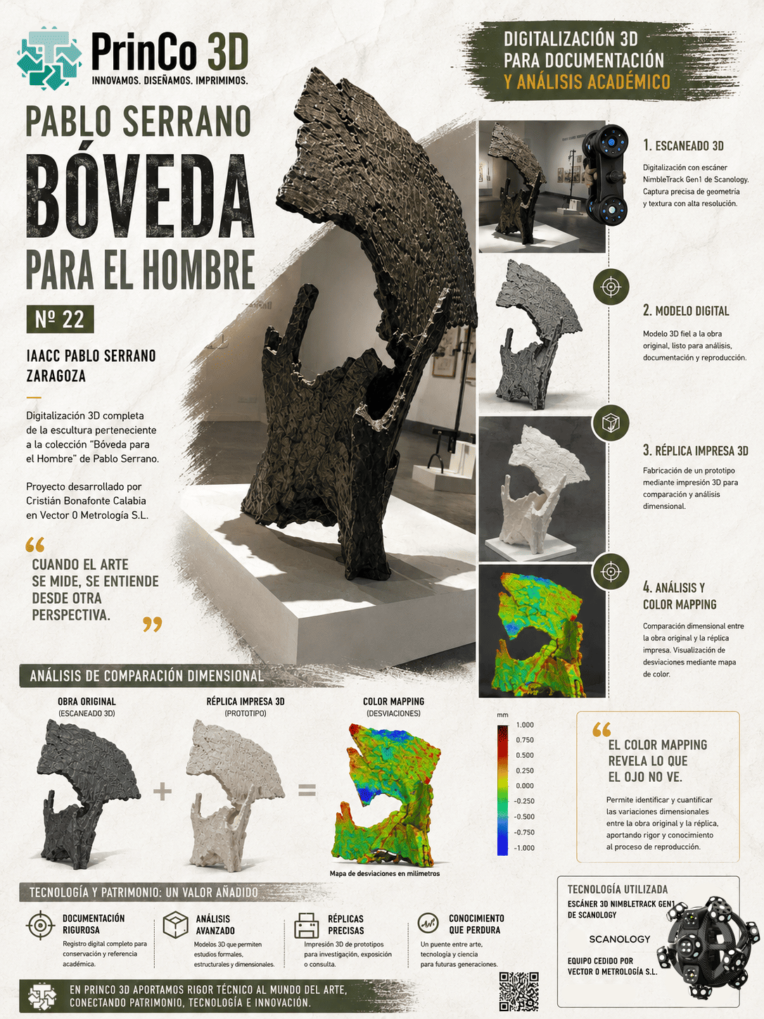 poster-bobeda-hombre-pablo-serrano-princo-3d