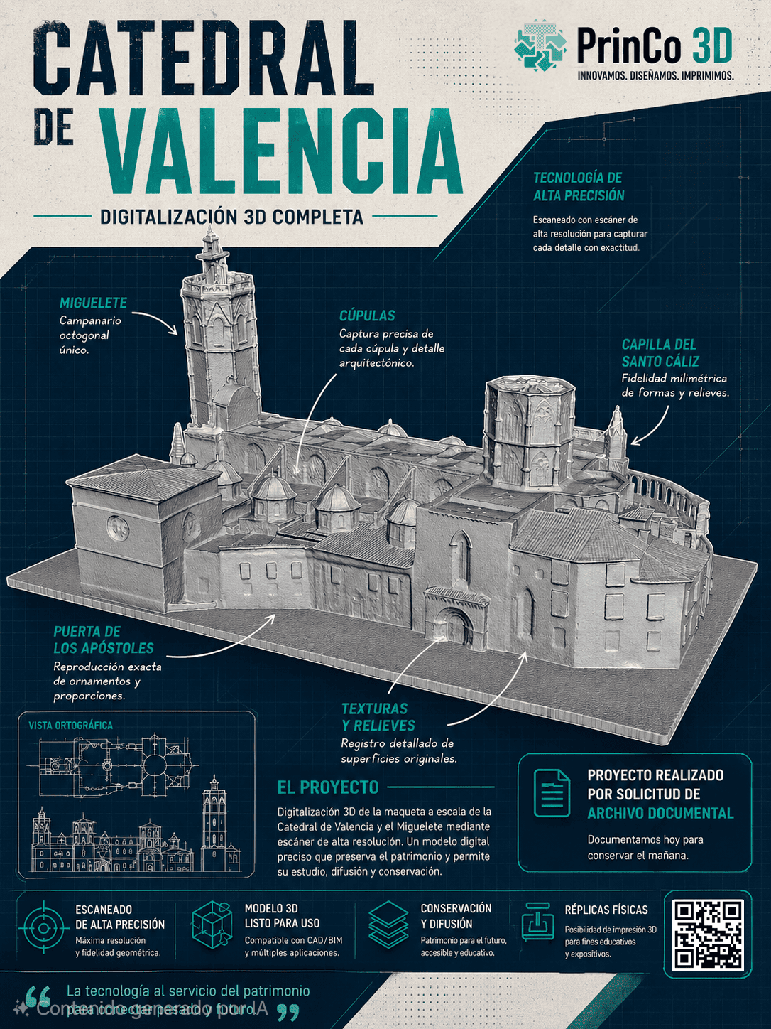 poster-digitalizacion-3d-maqueta-catedral-valencia