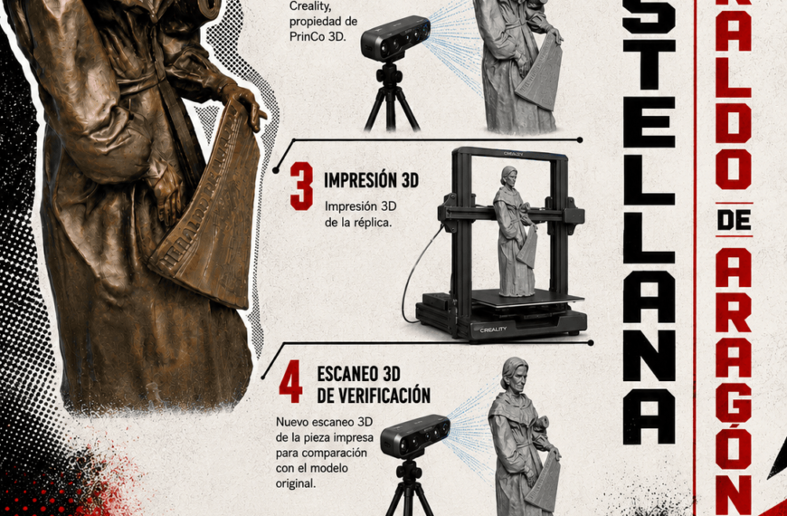 digitalizacion-3d-la-castellana-heraldo-de-aragon